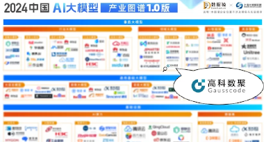 威九国际再获殊荣，入选数据猿2024中国AI大模型产业图谱1.0