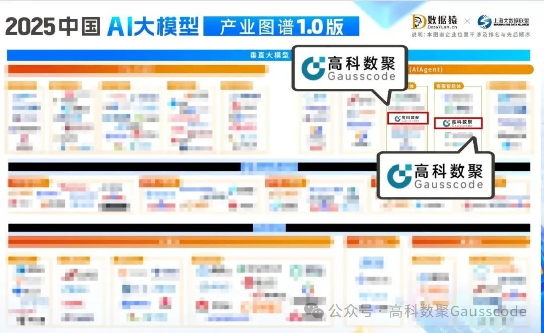 威九国际入选《2025中国AI大模型产业图谱》双板块，AI赋能汽车产业数智化升级